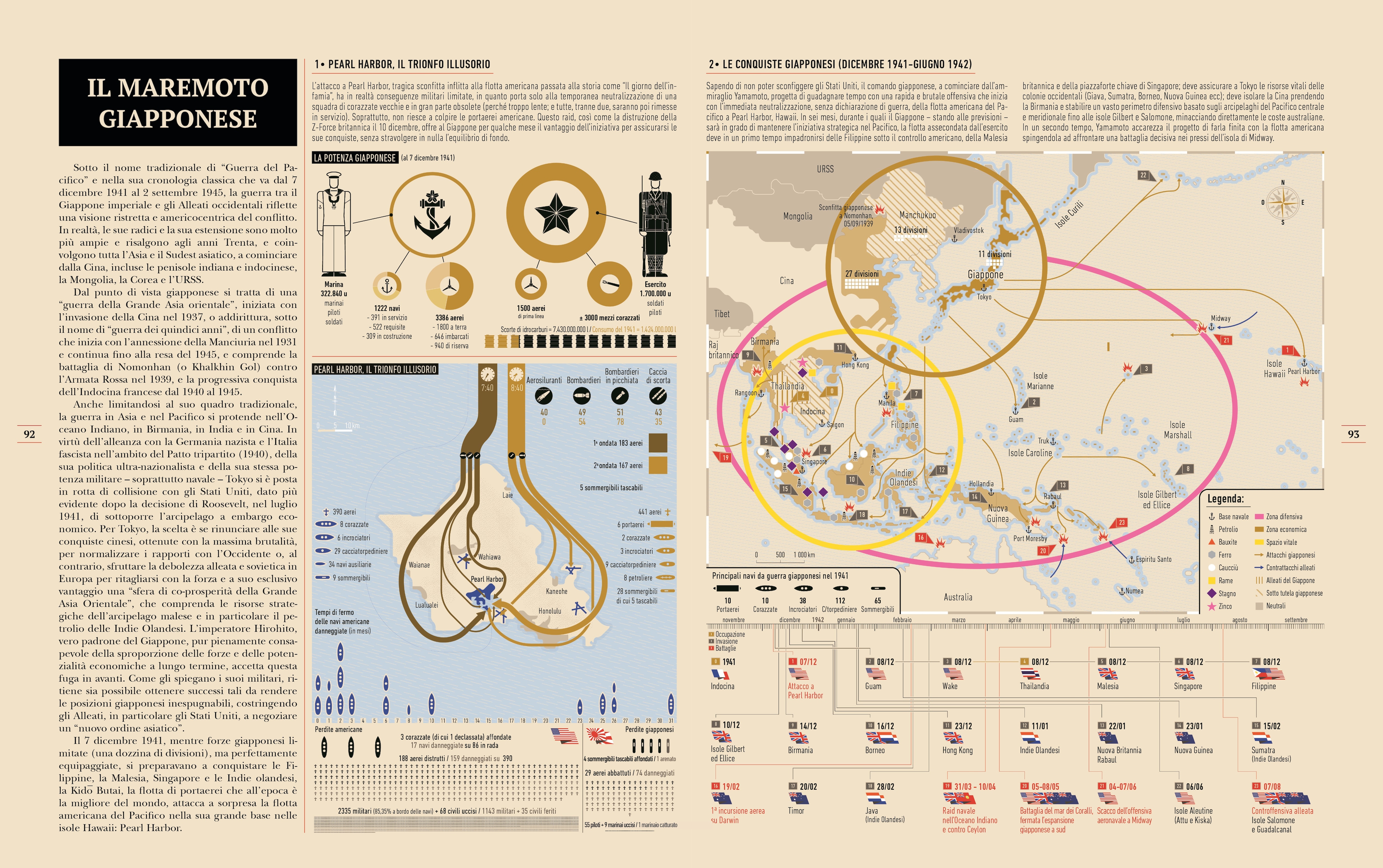 Pearl Harbor. Dalla mappa si manifesta il fatto che la vittoria giapponese abbia in realtà conseguenze militari limitate